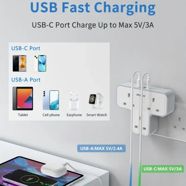 99a00834-61c2-482c-a449-8256bfc2b4ed.webp Plug Adapter 3 Way with 3 USB(1 Type C)